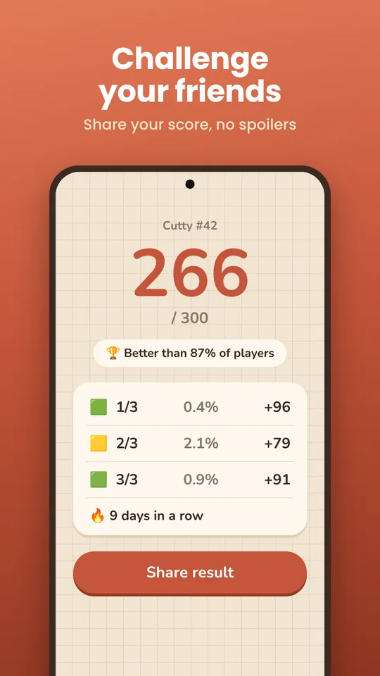 Cutty – 4